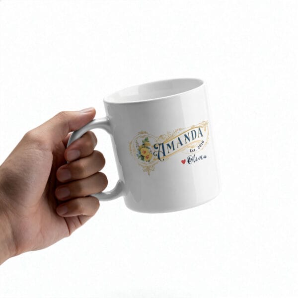 Mom's Kids Mug – Personalized Name & Est. Year Gift