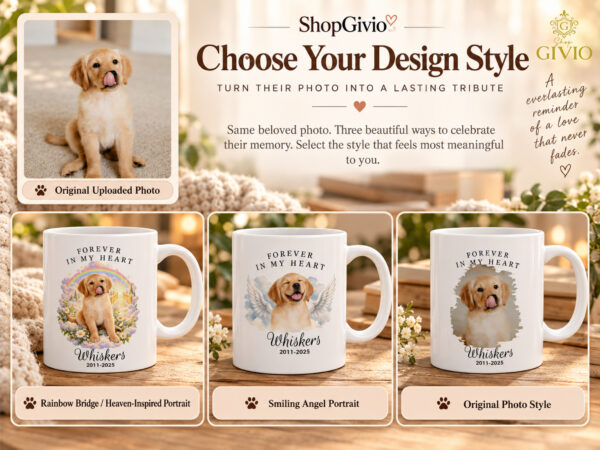 Pet Memorial Mug – Forever in My Heart | Personalized Angel Wings Keepsake